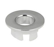 Basin Overflow Rings