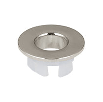 Basin Overflow Rings