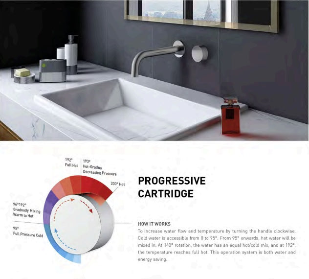 VIVO Basin/Bath Set with Progressive Cartridge Chrome