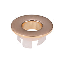 Basin Overflow Rings